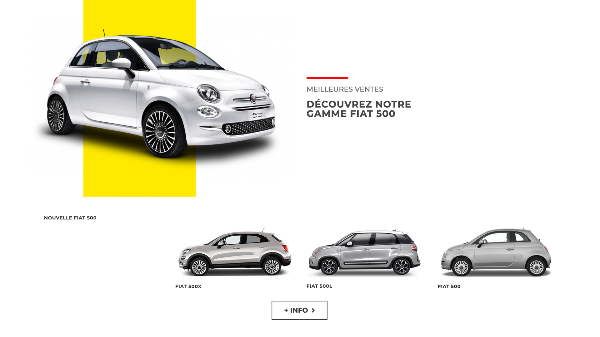 Site vitrine - Garage Fiat Brignoles réalisé par l'agence Aries